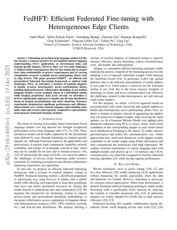 FedHFT: Efficient Federated Finetuning with Heterogeneous Edge Clients