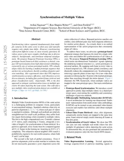 Synchronization of Multiple Videos