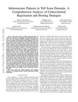 Infrastructure Patterns in Toll Scam Domains: A Comprehensive Analysis of Cybercriminal Registration and Hosting Strategies