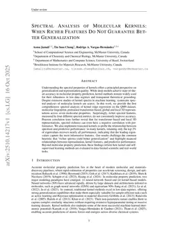 Spectral Analysis of Molecular Kernels: When Richer Features Do Not Guarantee Better Generalization