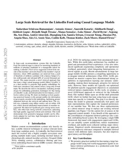 Large Scale Retrieval for the LinkedIn Feed using Causal Language Models