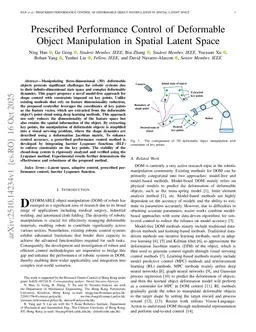 Prescribed Performance Control of Deformable Object Manipulation in Spatial Latent Space