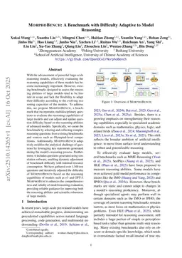 MorphoBench: A Benchmark with Difficulty Adaptive to Model Reasoning