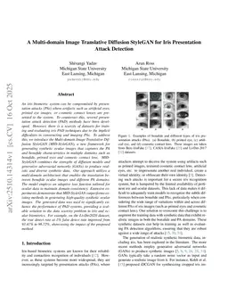 A Multi-domain Image Translative Diffusion StyleGAN for Iris Presentation Attack Detection