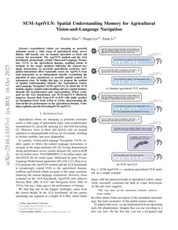 SUM-AgriVLN: Spatial Understanding Memory for Agricultural Vision-and-Language Navigation