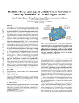 The Role of Social Learning and Collective Norm Formation in Fostering Cooperation in LLM Multi-Agent Systems