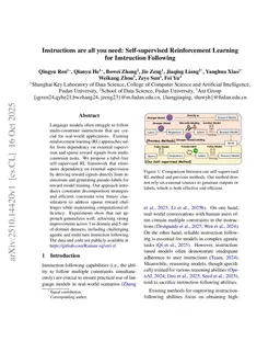 Instructions are all you need: Self-supervised Reinforcement Learning for Instruction Following