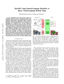 QuASH: Using Natural-Language Heuristics to Query Visual-Language Robotic Maps