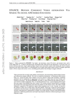 STANCE: Motion Coherent Video Generation Via Sparse-to-Dense Anchored Encoding