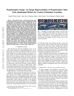 Proprioceptive Image: An Image Representation of Proprioceptive Data from Quadruped Robots for Contact Estimation Learning