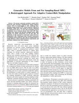 Generative Models From and For Sampling-Based MPC: A Bootstrapped Approach For Adaptive Contact-Rich Manipulation
