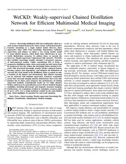 WeCKD: Weakly-supervised Chained Distillation Network for Efficient Multimodal Medical Imaging