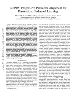 FedPPA: Progressive Parameter Alignment for Personalized Federated Learning