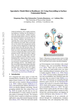 Speculative Model Risk in Healthcare AI: Using Storytelling to Surface Unintended Harms