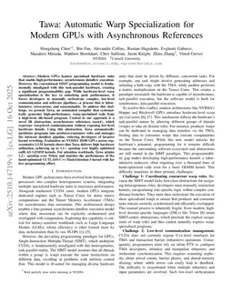 Tawa: Automatic Warp Specialization for Modern GPUs with Asynchronous References