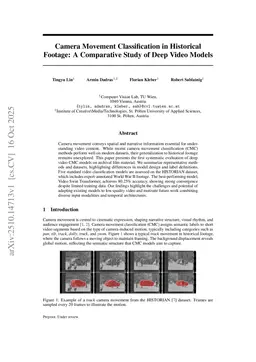 Camera Movement Classification in Historical Footage: A Comparative Study of Deep Video Models
