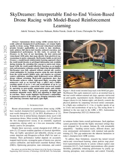 SkyDreamer: Interpretable End-to-End Vision-Based Drone Racing with Model-Based Reinforcement Learning
