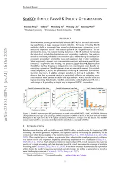 SimKO: Simple Pass@K Policy Optimization