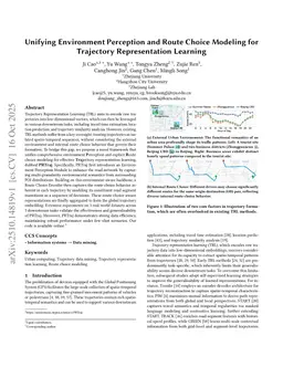 Capturing Context-Aware Route Choice Semantics for Trajectory Representation Learning