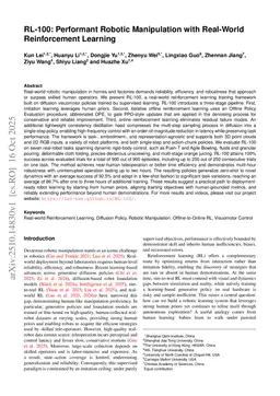 RL-100: Performant Robotic Manipulation with Real-World Reinforcement Learning