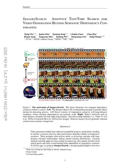ImagerySearch: Adaptive Test-Time Search for Video Generation Beyond Semantic Dependency Constraints