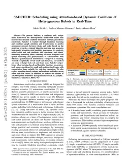 SADCHER: Scheduling using Attention-based Dynamic Coalitions of Heterogeneous Robots in Real-Time