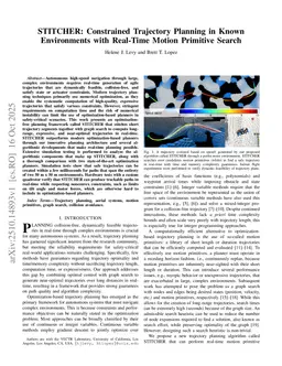 STITCHER: Constrained Trajectory Planning in Complex Environments with Real-Time Motion Primitive Search