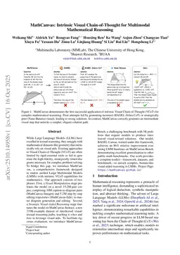 MathCanvas: Intrinsic Visual Chain-of-Thought for Multimodal Mathematical Reasoning