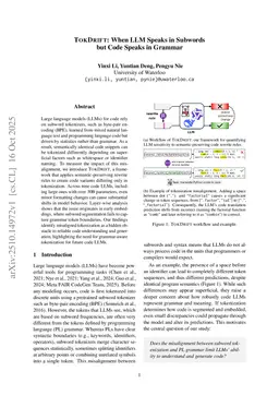 TokDrift: When LLM Speaks in Subwords but Code Speaks in Grammar
