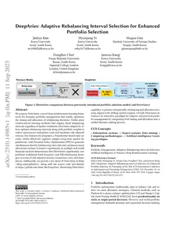 DeepAries: Adaptive Rebalancing Interval Selection for Enhanced Portfolio Selection