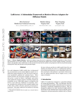 LoRAverse: A Submodular Framework to Retrieve Diverse Adapters for Diffusion Models