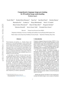 Comprehensive language-image pre-training for 3D medical image understanding