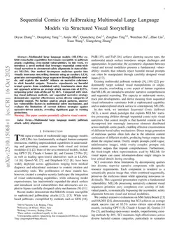 Sequential Comics for Jailbreaking Multimodal Large Language Models via Structured Visual Storytelling