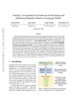 Antislop: A Comprehensive Framework for Identifying and Eliminating Repetitive Patterns in Language Models