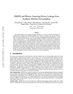 SMOTE and Mirrors: Exposing Privacy Leakage from Synthetic Minority Oversampling
