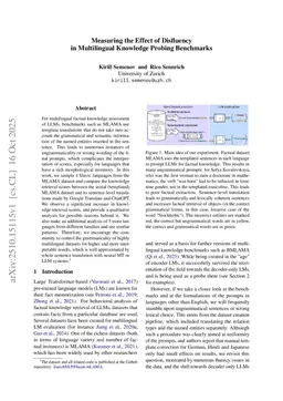 Measuring the Effect of Disfluency in Multilingual Knowledge Probing Benchmarks