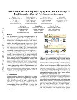 Structure-R1: Dynamically Leveraging Structural Knowledge in LLM Reasoning through Reinforcement Learning