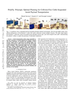 PolyFly: Polytopic Optimal Planning for Collision-Free Cable-Suspended Aerial Payload Transportation
