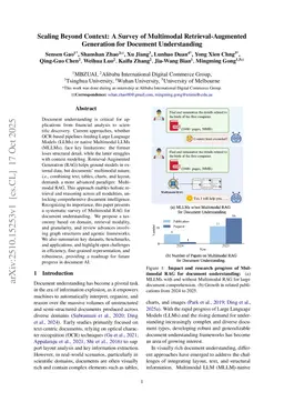 Scaling Beyond Context: A Survey of Multimodal Retrieval-Augmented Generation for Document Understanding