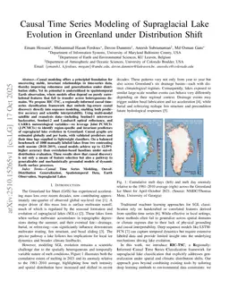 Causal Time Series Modeling of Supraglacial Lake Evolution in Greenland under Distribution Shift