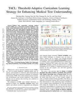 TACL: Threshold-Adaptive Curriculum Learning Strategy for Enhancing Medical Text Understanding