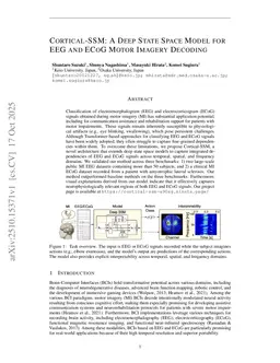 Cortical-SSM: A Deep State Space Model for EEG and ECoG Motor Imagery Decoding
