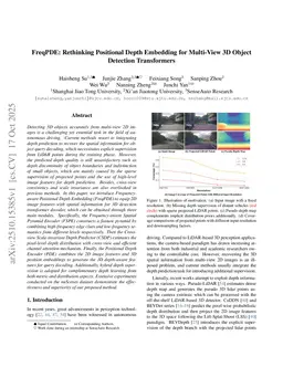 FreqPDE: Rethinking Positional Depth Embedding for Multi-View 3D Object Detection Transformers