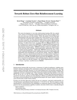 Towards Robust Zero-Shot Reinforcement Learning