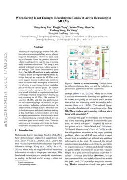 When Seeing Is not Enough: Revealing the Limits of Active Reasoning in MLLMs