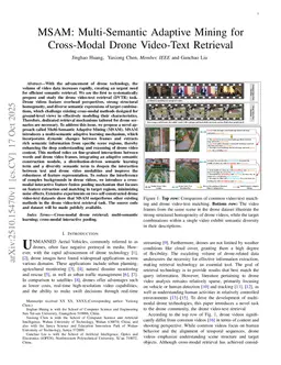 MSAM: Multi-Semantic Adaptive Mining for Cross-Modal Drone Video-Text Retrieval