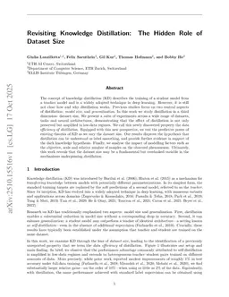 Revisiting Knowledge Distillation: The Hidden Role of Dataset Size