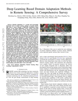 Deep Learning Based Domain Adaptation Methods in Remote Sensing: A Comprehensive Survey