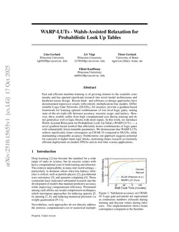 WARP-LUTs -- Walsh-Assisted Relaxation for Probabilistic Look Up Tables