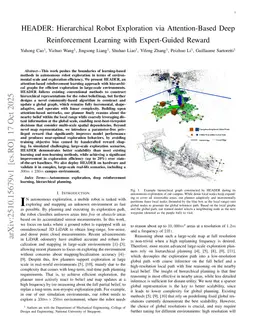 HEADER: Hierarchical Robot Exploration via Attention-Based Deep Reinforcement Learning with Expert-Guided Reward